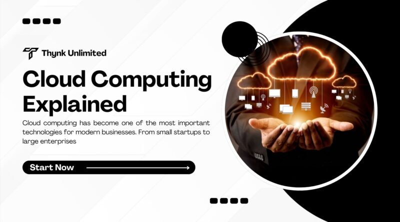 Cloud Computing Explained
